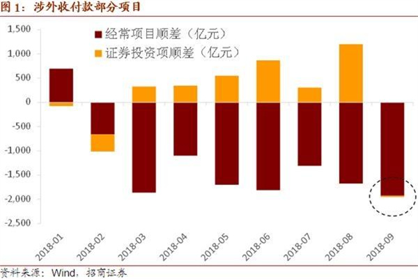 全国券商配资公司排名