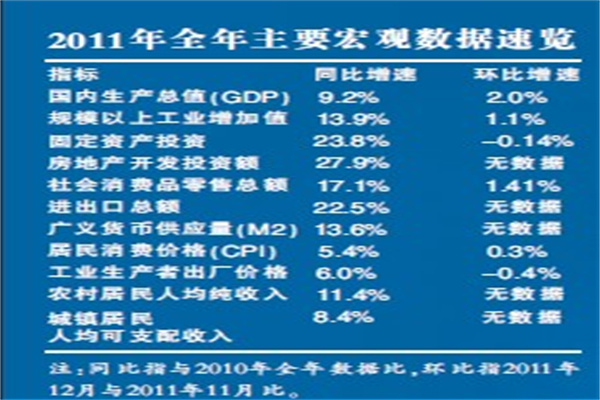 实盘配资平台：高杠杆下的财富游戏，你准备好了吗？