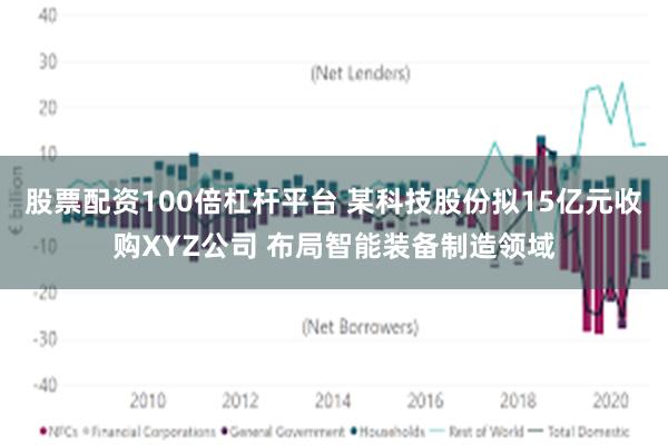股票配资100倍杠杆平台 某科技股份拟15亿元收购XYZ公司 布局智能装备制造领域
